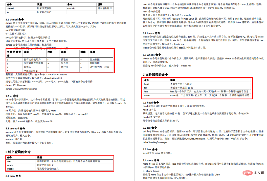 70õLinux1349ҳLinuxٲֲᣨPDF"